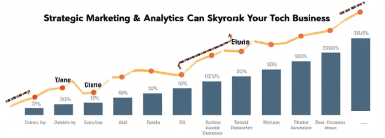 How Strategic Marketing & Analytics Can Skyrocket Your Tech Business Growth